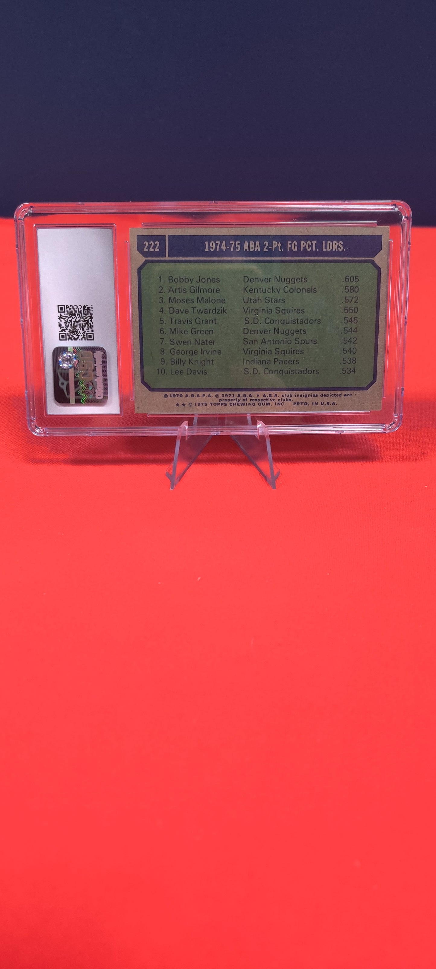 1975-76 Topps #222 '74-75 F.G. PCT. LEaders Jones/Gilmore/Malone