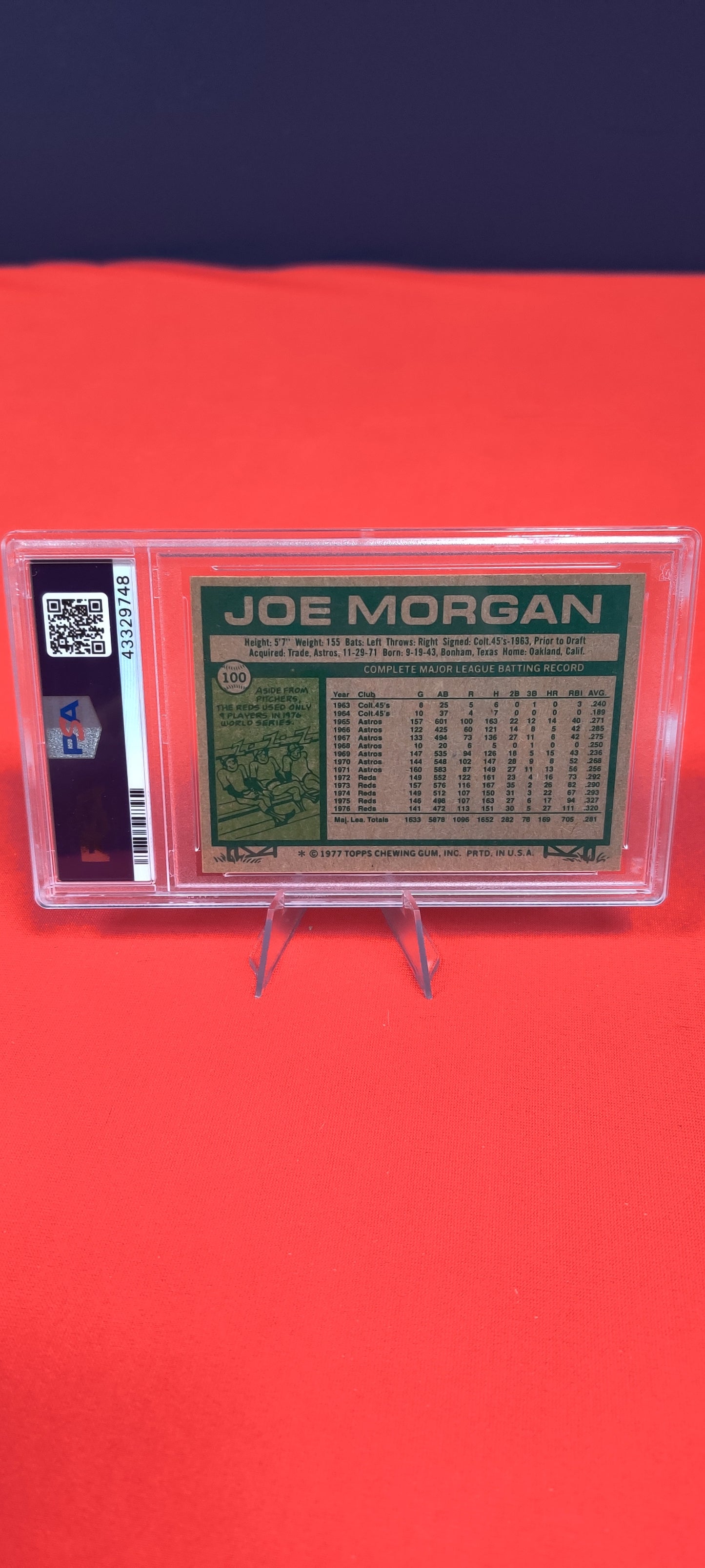 1977 TOPPS Joe Morgan