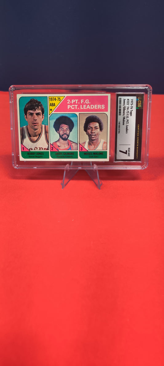 1975-76 Topps #222 '74-75 F.G. PCT. LEaders Jones/Gilmore/Malone