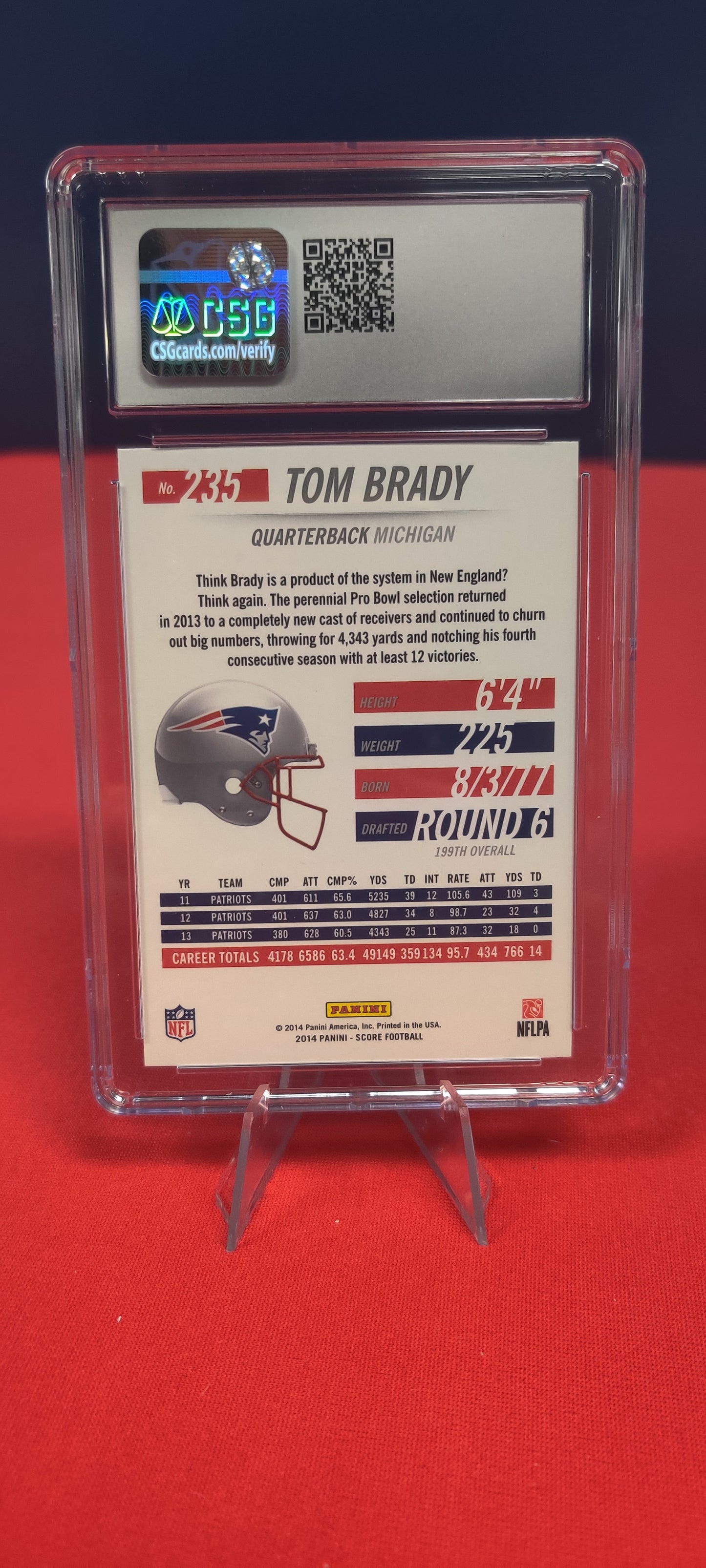 2014 Score #235 Tom Brady
