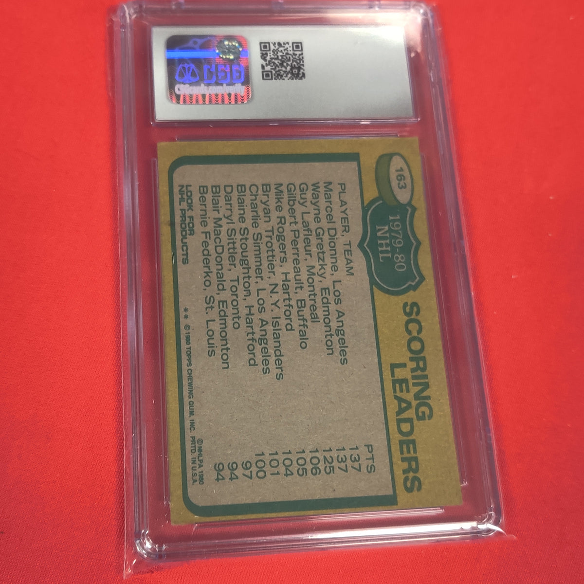 1980-81 TOPPS SCORING KEADERS DIONNE GRETZKY LAFLEUR