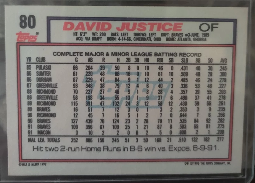 Baseball Card (Player: David Justice) (Superstar: Yes) (Hall of Fame: No) (Rookie: No) (Kind of Packaging: Top-Loader) (Sleeve: Yes) (Unique Number: 80) (Year: 1992) - Image 2