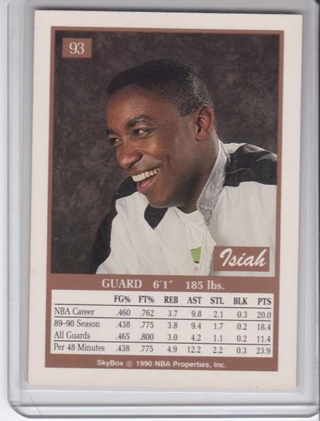 Basketball Card (Player: Isiah Thomas) (Brand: Skybox) (Hall of Fame: Yes) (Superstar: No) (Rookie: No) (Year: 1990) - Image 2