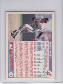 Baseball (Brand: Sportflics) (Type: ) (Subtype: Holographic) (Hall of Famer: ) (Superstar: ) (Rookie: ) (Kind of Packaging: Semi-Rigid with Sleeve) (Year: 1987) (Unique Number: 72) (Numbered Card: ) (Player:Brook Jacoby) - Image 2