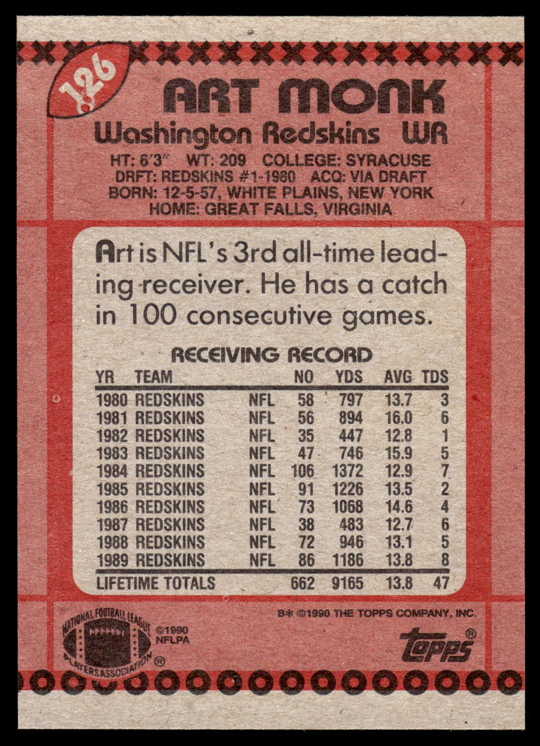 Football (Brand: Pro Set) (Type: ) (Subtype: ) (Hall of Famer: ) (Superstar: ) (Rookie: ) (Kind of Packaging: Semi-Rigid with Sleeve) (Year: 1990) (Unique Number: 126) (Numbered Card: ) (Player: Art Monk) - Image 2