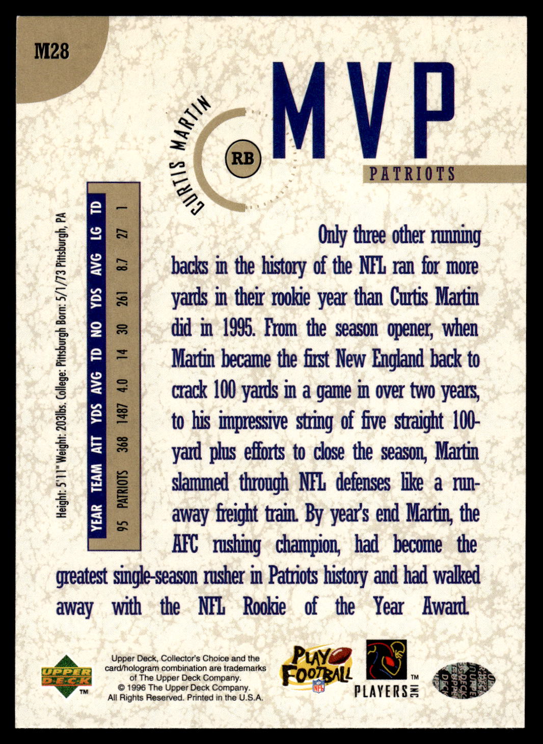 Football (Brand: Upper Deck) (Type: Collector's Choice) (Subtype: MVP) (Hall of Famer: ) (Superstar: ) (Rookie: ) (Kind of Packaging: Semi-Rigid with Sleeve) (Year: 1996) (Unique Number: M28) (Numbered Card: ) (Player: Curtis Martin) - Image 2