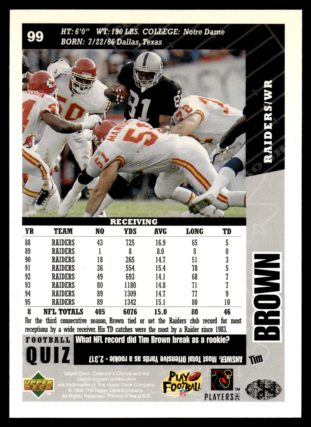 Football (Brand: Upper Deck) (Type: Collector's Choice) (Subtype: ) (Hall of Famer: ) (Superstar: ) (Rookie: ) (Kind of Packaging: Semi-Rigid with Sleeve) (Year: 1996) (Unique Number: 99) (Numbered Card: ) (Player: Tim Brown) - Image 2