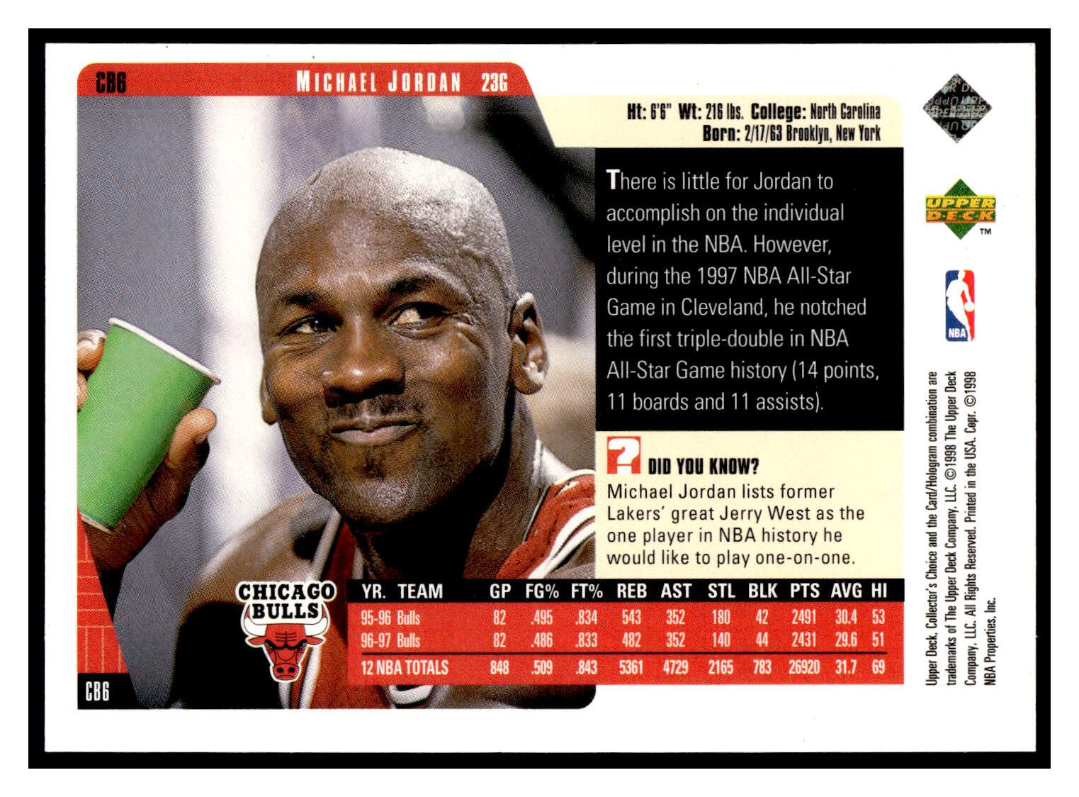 Basketball (Brand: Upper Deck) (Type: Collector's Choice) (Subtype: ) (Hall of Famer: ) (Superstar: ) (Rookie: ) (Kind of Packaging: Semi-Rigid with Sleeve) (Year: 1998) (Unique Number: CB6) (Numbered Card: ) (Player: Michael Jordan) - Image 2